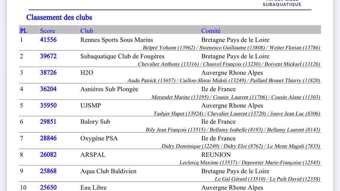 TsC_chptFrance2022 04